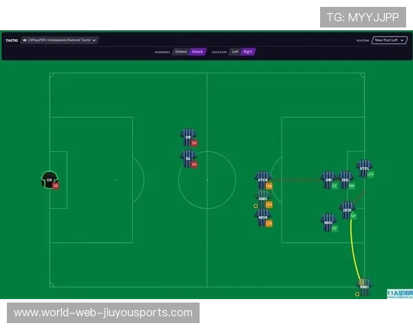 中场菱形布局压制对手传控，fm442菱形中场战术