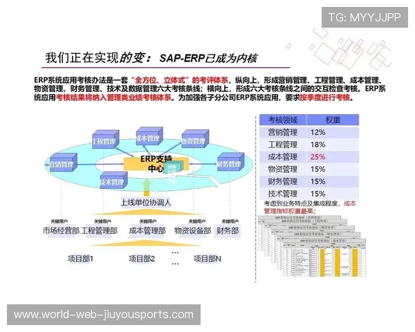 赛季中球队轮换策略的数据支持分析，球队轮换什么意思